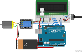 Arduino温控PC风扇以及信息显示思路总结
